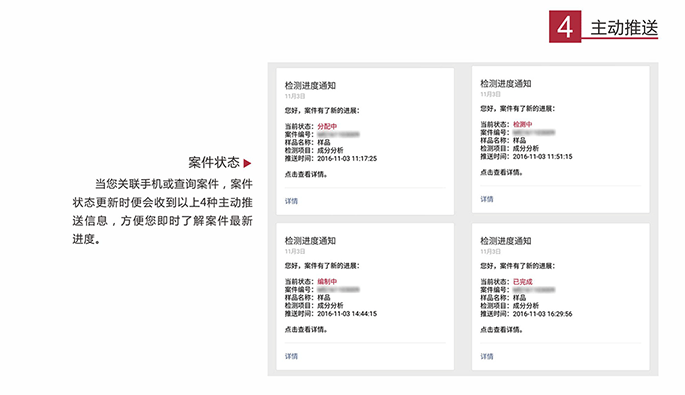 美信检测