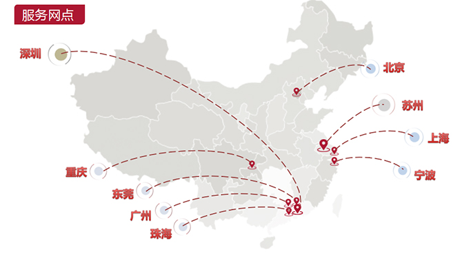 美信检测