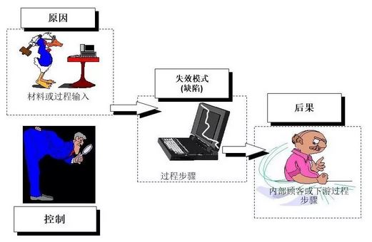 美信检测