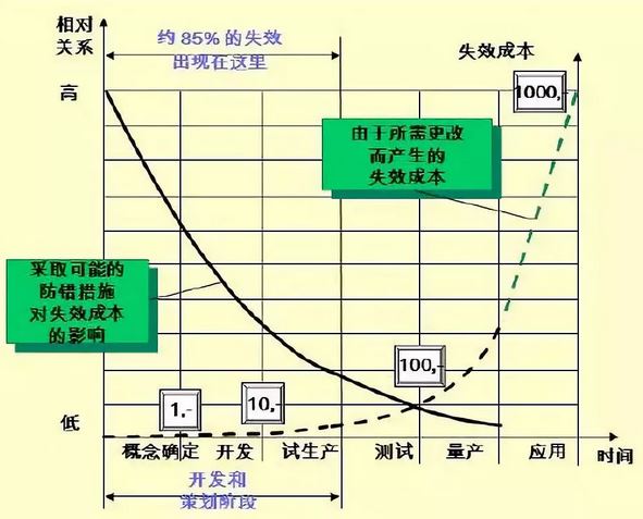 美信检测