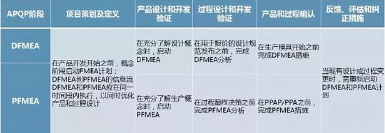 美信检测
