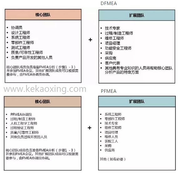 美信检测