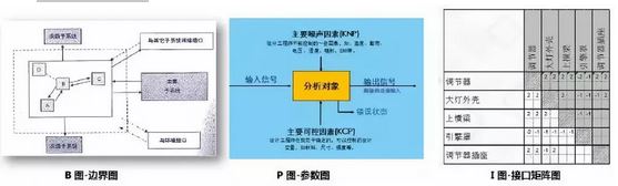 美信检测