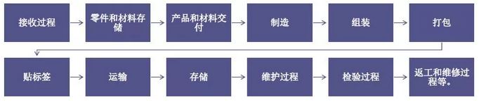 美信检测