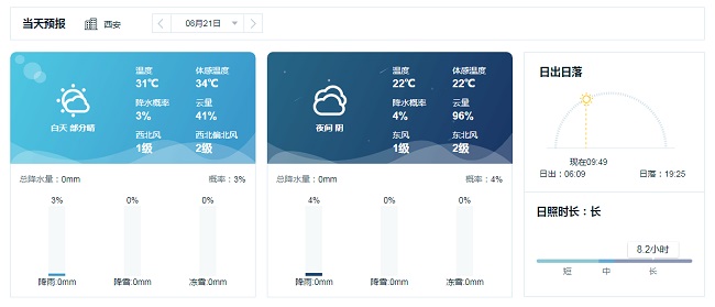 天气信息