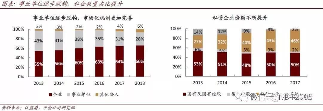 美信检测