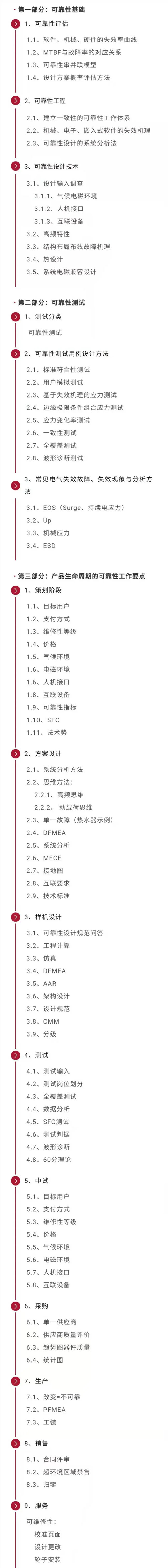 课程大纲