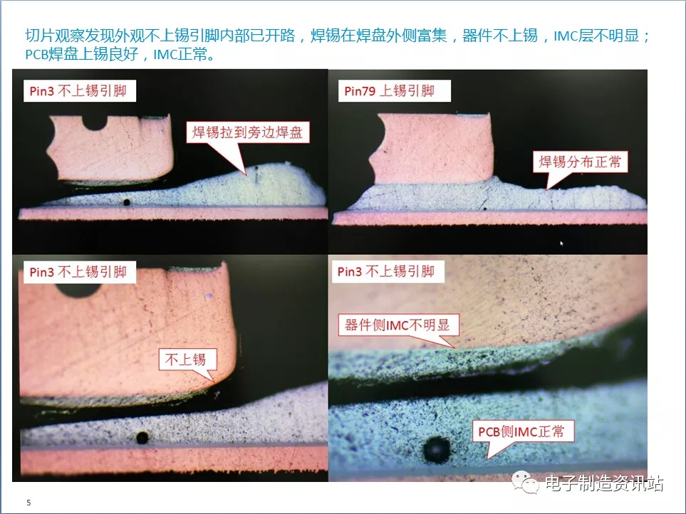 QFN焊接风险及机理：失效分析与可靠性设计