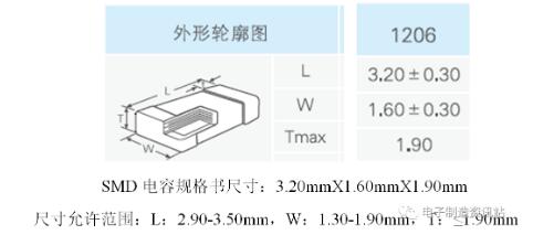器件规格书示意图
