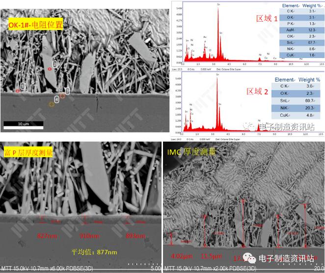 OK1#脱落电阻位置切片后截面SEM+EDS分析