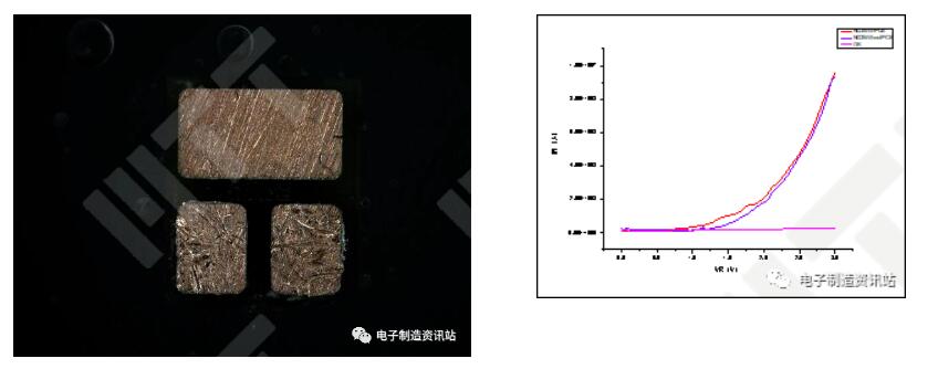 去除PCB板后的漏电测试