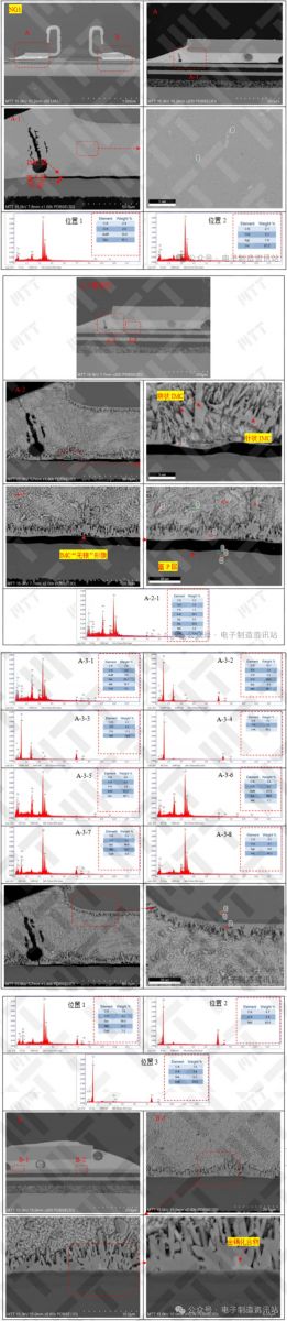 NG连接器脱开Pin切片后截面形貌观察及成分分析结果