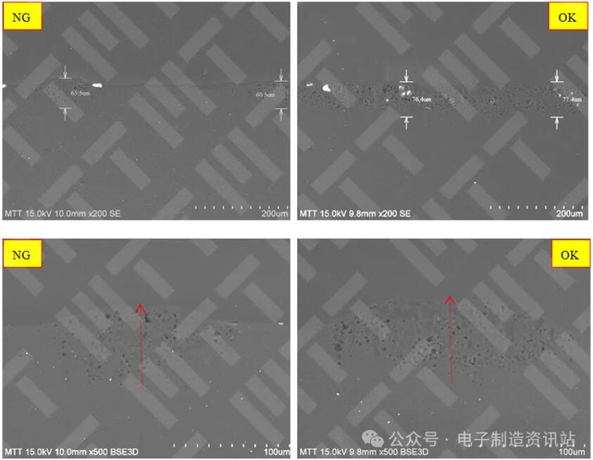 NG件与OK件切面SEM对比图片