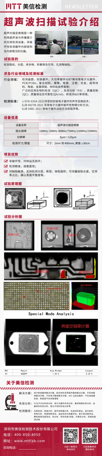 超声波扫描试验介绍.png