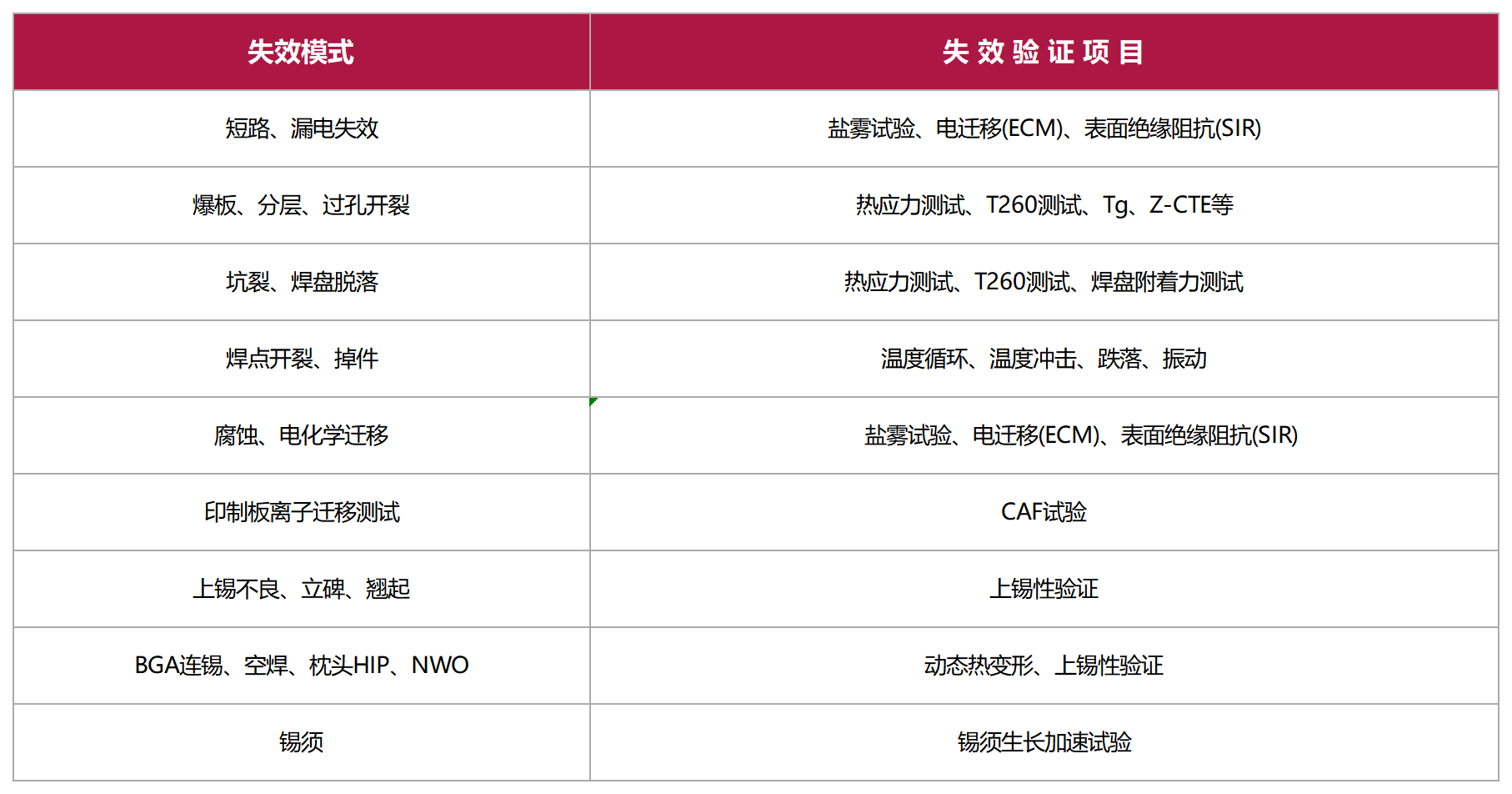 /ueditor/image/20250626/1750908516120204/83544114a1671611890da659611a671b.png 美信检测-宣传画册_2024_Sheet1(1).png