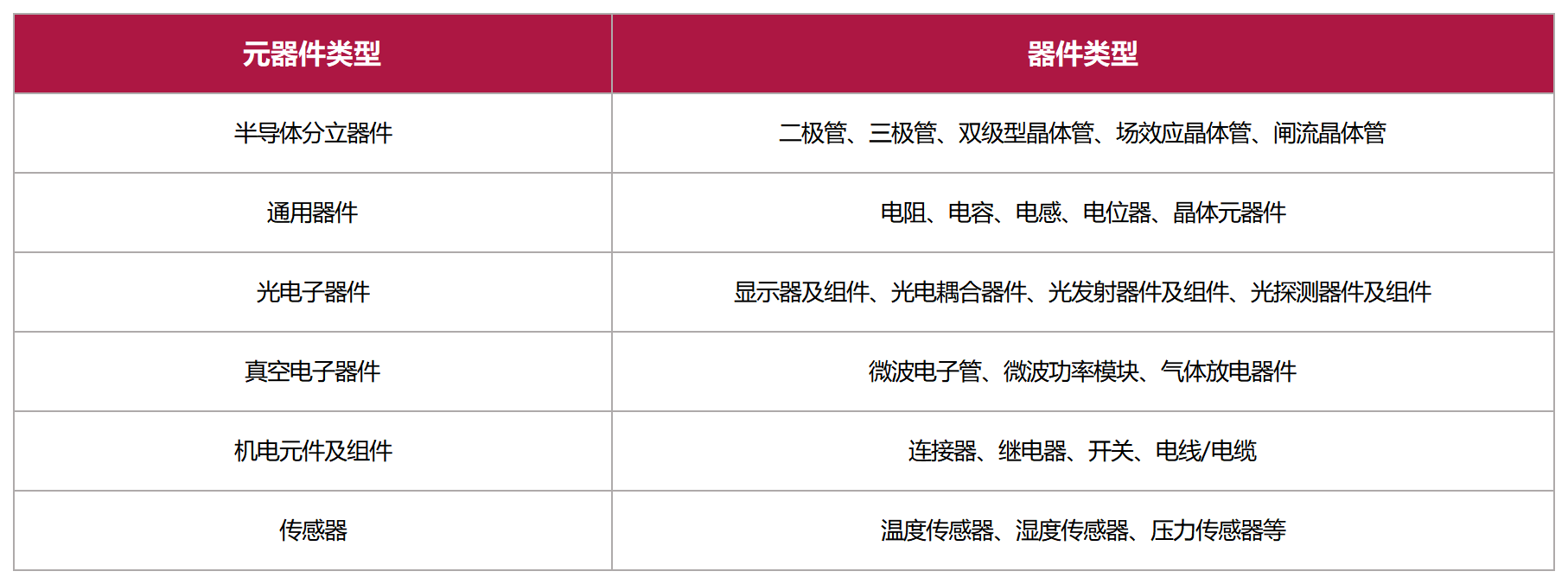 /ueditor/image/20250626/1750924911841120/486a0d011518e287b84bbfa8410546d7.png 美信检测-宣传画册_2024_Sheet1(2).png